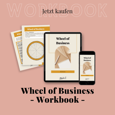 Workbook Wheel of Business Anleitung